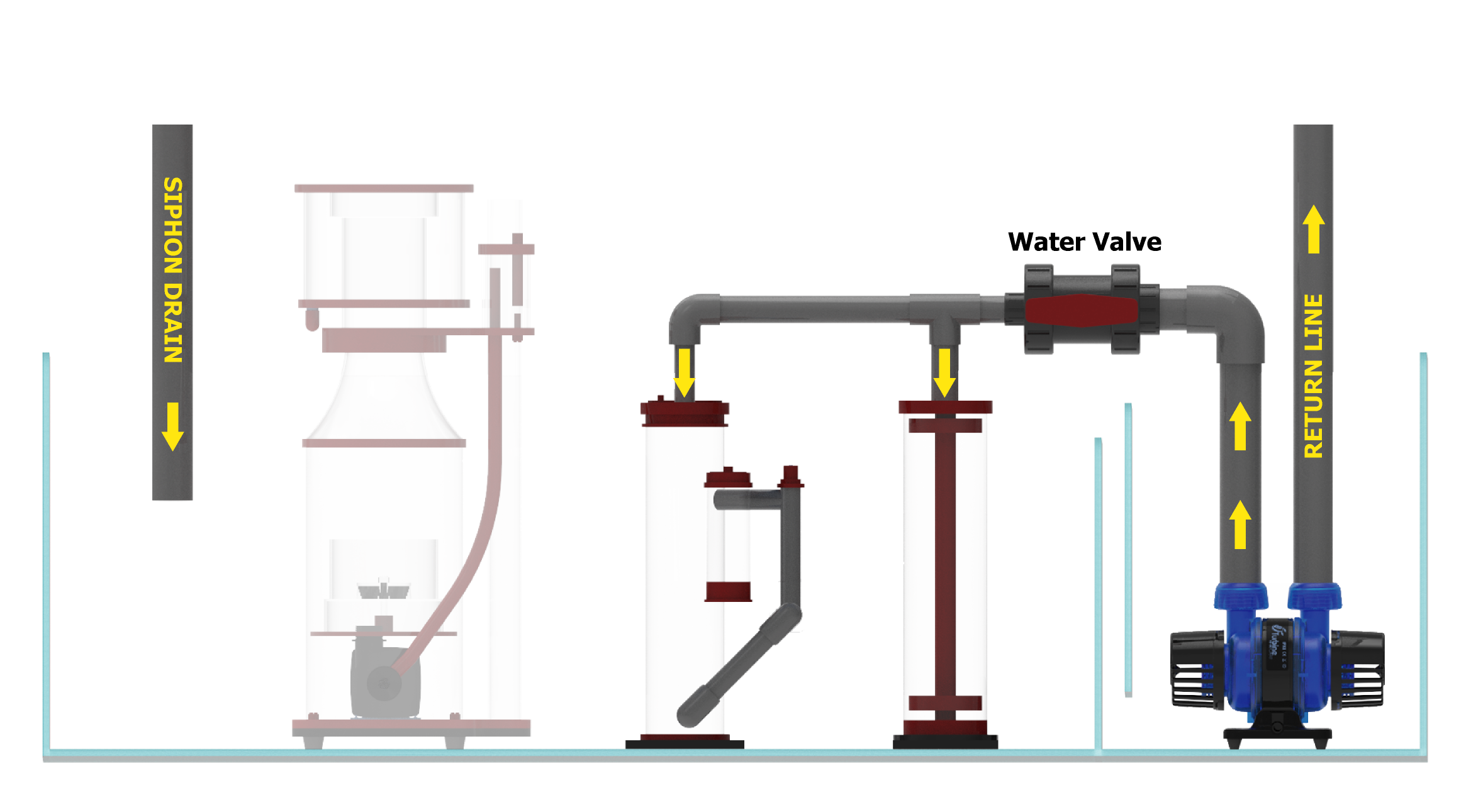 Maxspect Turbine Duo 9 - 60W Aquarium Rückförder Pumpe