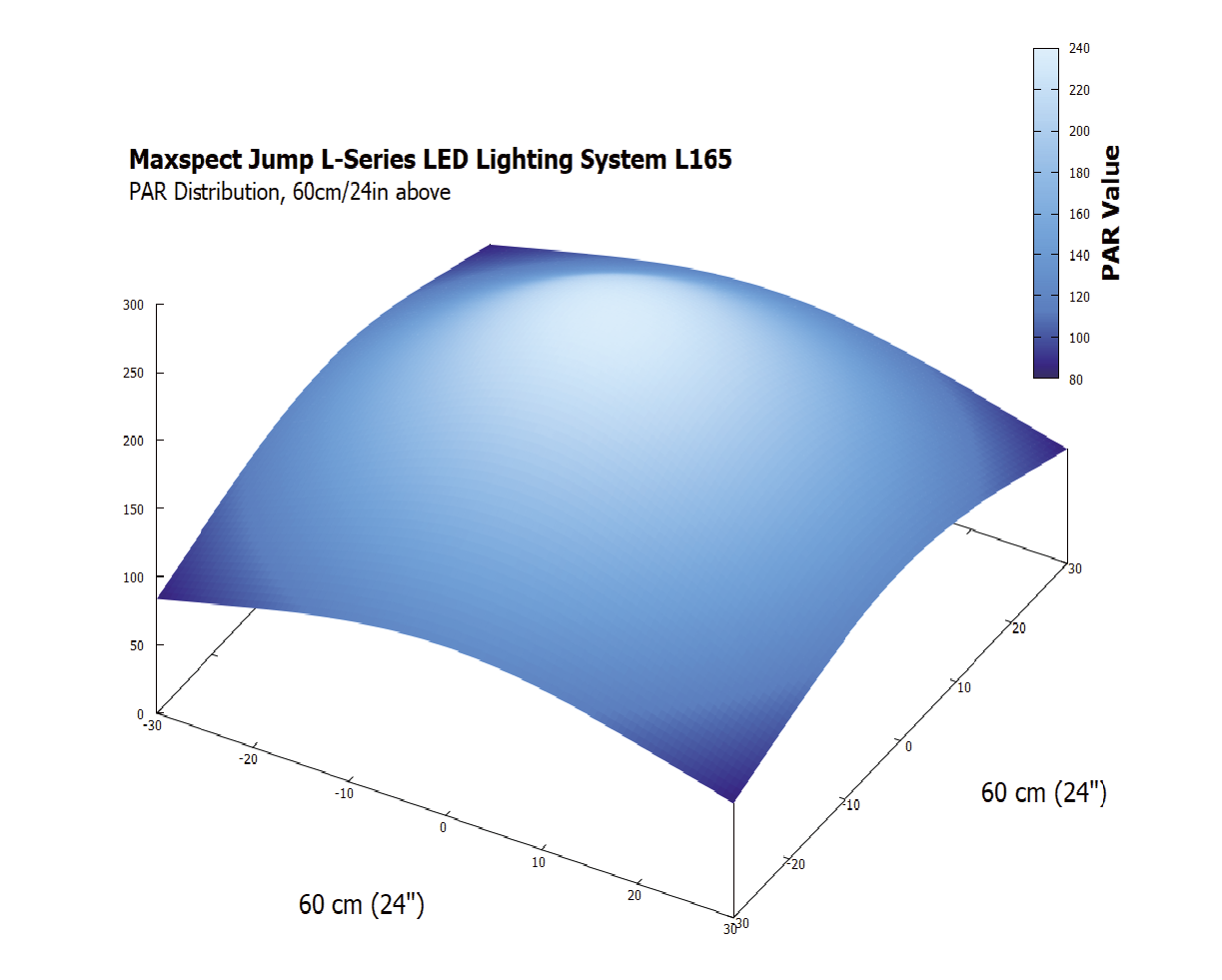 即納!最大半額!】 maxspect マックススペクト MJ-L165 LEDサンゴ照明